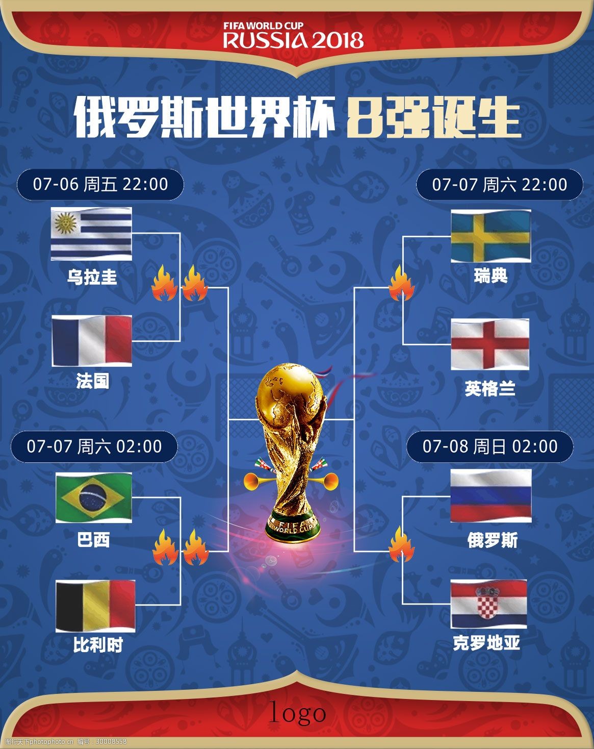 分析团队